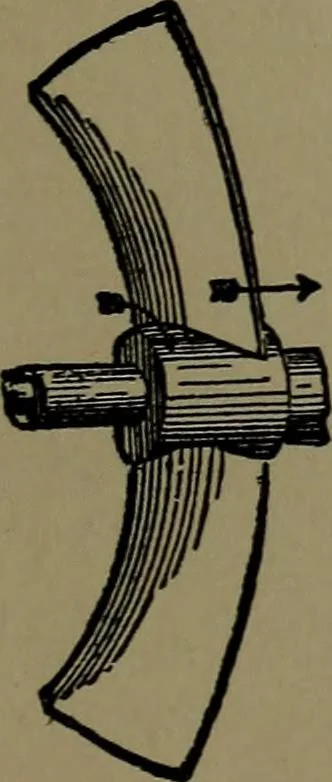 An illustration from Mechanical movements, powers and devices; a treatise describing mechanical movements and devices used in construcive and operative mechinery and the mechanical arts, being practically a mechanical dictionary, 1917, leaf 222