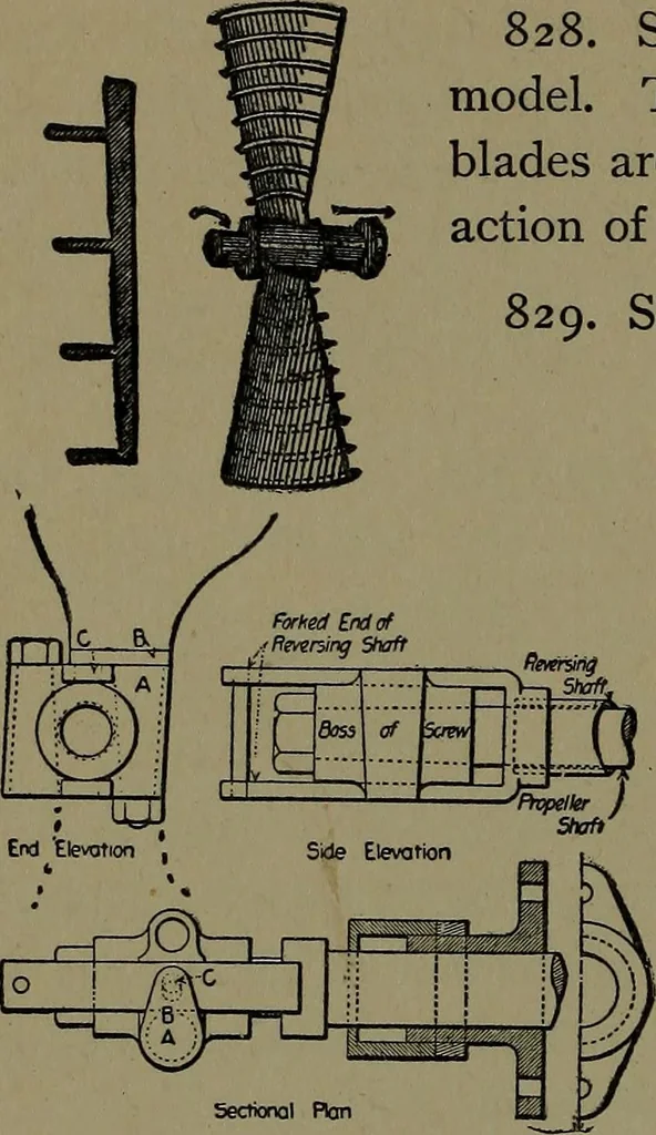 An illustration from Mechanical movements, powers and devices; a treatise describing mechanical movements and devices used in construcive and operative mechinery and the mechanical arts, being practically a mechanical dictionary, 1917, leaf 223