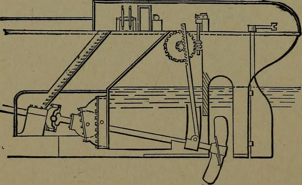 An illustration from Mechanical movements, powers and devices; a treatise describing mechanical movements and devices used in construcive and operative mechinery and the mechanical arts, being practically a mechanical dictionary, 1917, leaf 223