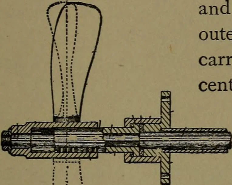 An illustration from Mechanical movements, powers and devices; a treatise describing mechanical movements and devices used in construcive and operative mechinery and the mechanical arts, being practically a mechanical dictionary, 1917, leaf 224