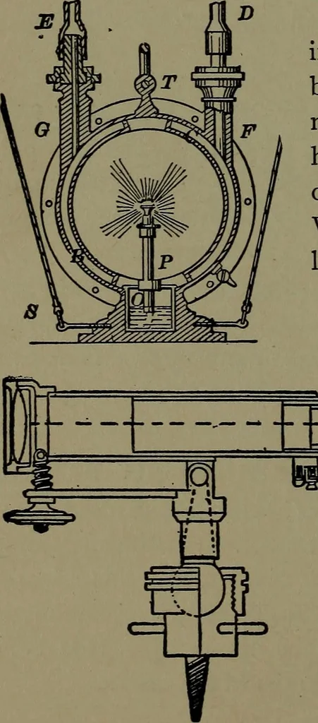 An illustration from Mechanical movements, powers and devices; a treatise describing mechanical movements and devices used in construcive and operative mechinery and the mechanical arts, being practically a mechanical dictionary, 1917, leaf 225