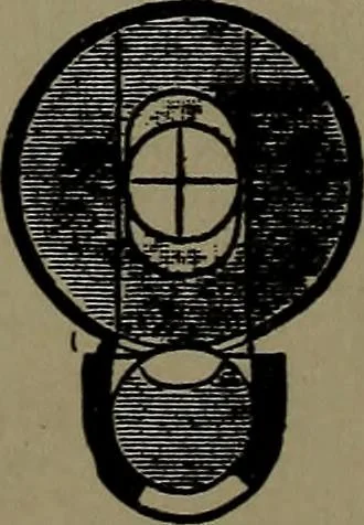 An illustration from Mechanical movements, powers and devices; a treatise describing mechanical movements and devices used in construcive and operative mechinery and the mechanical arts, being practically a mechanical dictionary, 1917, leaf 225