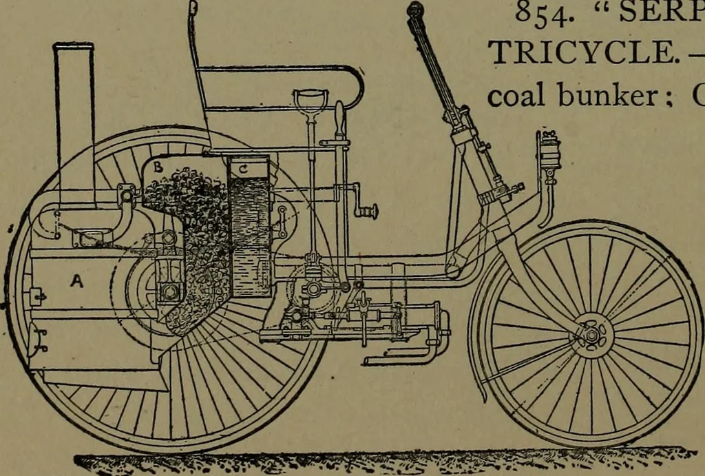 An illustration from Mechanical movements, powers and devices; a treatise describing mechanical movements and devices used in construcive and operative mechinery and the mechanical arts, being practically a mechanical dictionary, 1917, leaf 227