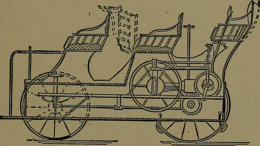 An illustration from Mechanical movements, powers and devices; a treatise describing mechanical movements and devices used in construcive and operative mechinery and the mechanical arts, being practically a mechanical dictionary, 1917, leaf 228