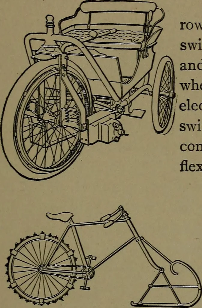 An illustration from Mechanical movements, powers and devices; a treatise describing mechanical movements and devices used in construcive and operative mechinery and the mechanical arts, being practically a mechanical dictionary, 1917, leaf 230