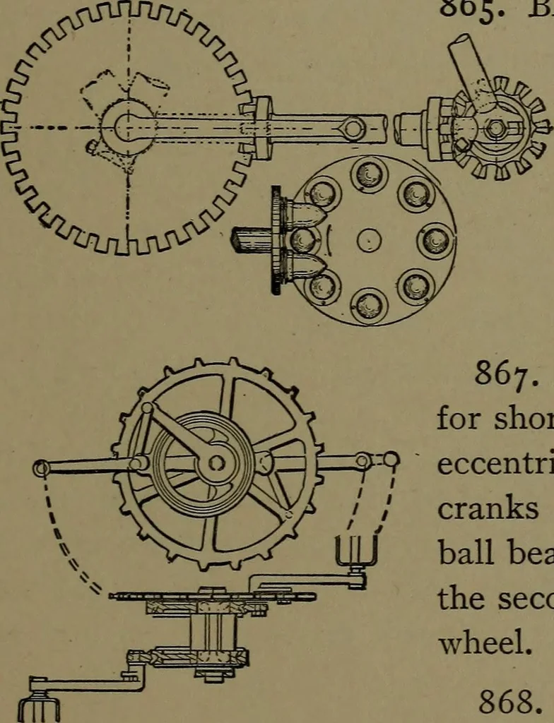 An illustration from Mechanical movements, powers and devices; a treatise describing mechanical movements and devices used in construcive and operative mechinery and the mechanical arts, being practically a mechanical dictionary, 1917, leaf 230