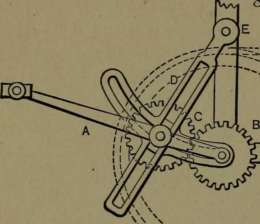 An illustration from Mechanical movements, powers and devices; a treatise describing mechanical movements and devices used in construcive and operative mechinery and the mechanical arts, being practically a mechanical dictionary, 1917, leaf 231