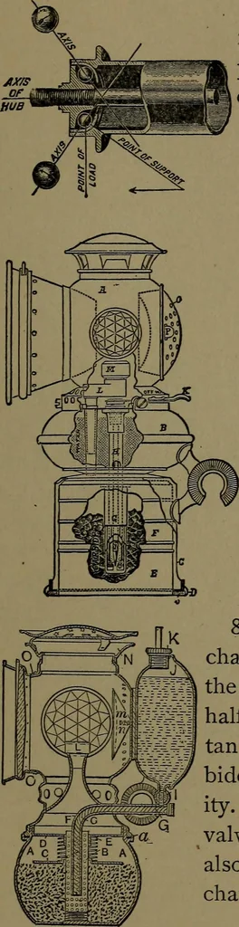 An illustration from Mechanical movements, powers and devices; a treatise describing mechanical movements and devices used in construcive and operative mechinery and the mechanical arts, being practically a mechanical dictionary, 1917, leaf 232