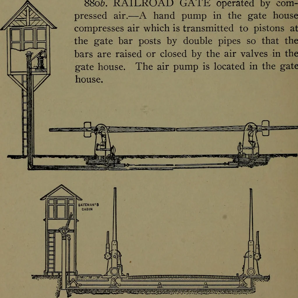 An illustration from Mechanical movements, powers and devices; a treatise describing mechanical movements and devices used in construcive and operative mechinery and the mechanical arts, being practically a mechanical dictionary, 1917, leaf 233