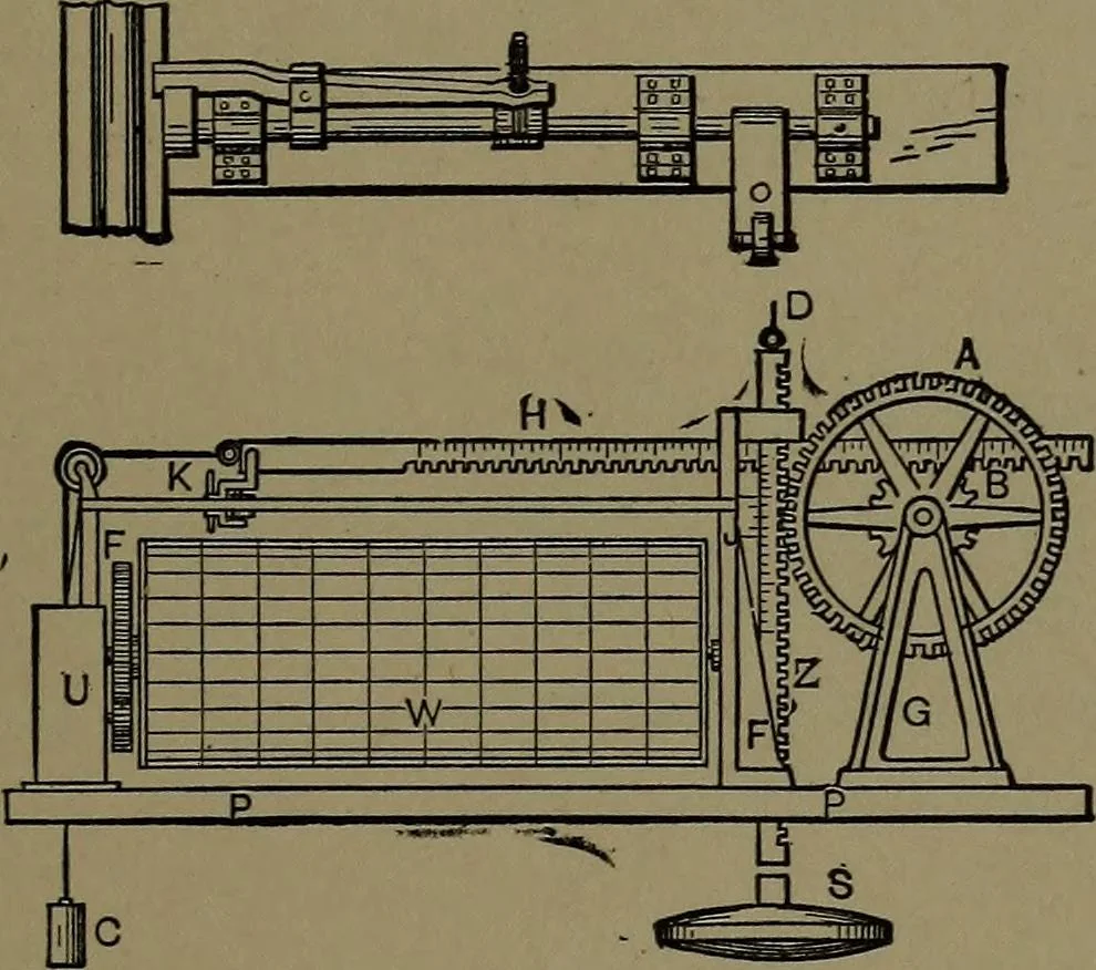 An illustration from Mechanical movements, powers and devices; a treatise describing mechanical movements and devices used in construcive and operative mechinery and the mechanical arts, being practically a mechanical dictionary, 1917, leaf 234