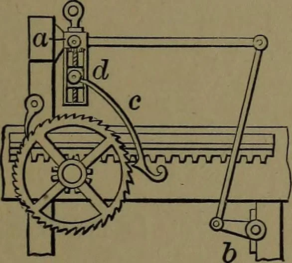 An illustration from Mechanical movements, powers and devices; a treatise describing mechanical movements and devices used in construcive and operative mechinery and the mechanical arts, being practically a mechanical dictionary, 1917, leaf 236