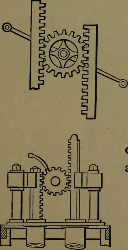 An illustration from Mechanical movements, powers and devices; a treatise describing mechanical movements and devices used in construcive and operative mechinery and the mechanical arts, being practically a mechanical dictionary, 1917, leaf 236