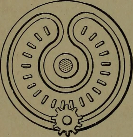 An illustration from Mechanical movements, powers and devices; a treatise describing mechanical movements and devices used in construcive and operative mechinery and the mechanical arts, being practically a mechanical dictionary, 1917, leaf 239