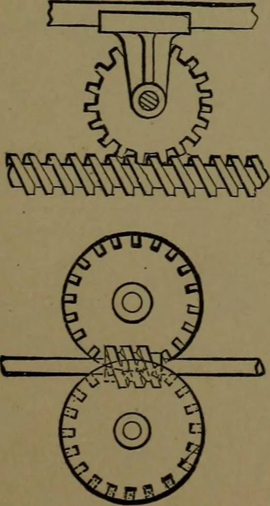 An illustration from Mechanical movements, powers and devices; a treatise describing mechanical movements and devices used in construcive and operative mechinery and the mechanical arts, being practically a mechanical dictionary, 1917, leaf 240