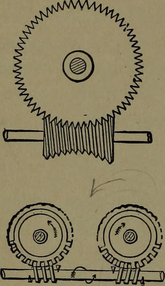 An illustration from Mechanical movements, powers and devices; a treatise describing mechanical movements and devices used in construcive and operative mechinery and the mechanical arts, being practically a mechanical dictionary, 1917, leaf 241