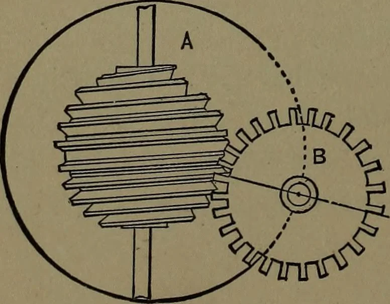 An illustration from Mechanical movements, powers and devices; a treatise describing mechanical movements and devices used in construcive and operative mechinery and the mechanical arts, being practically a mechanical dictionary, 1917, leaf 241