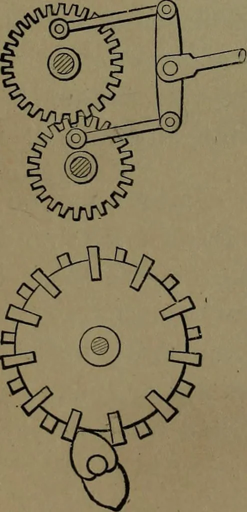An illustration from Mechanical movements, powers and devices; a treatise describing mechanical movements and devices used in construcive and operative mechinery and the mechanical arts, being practically a mechanical dictionary, 1917, leaf 243
