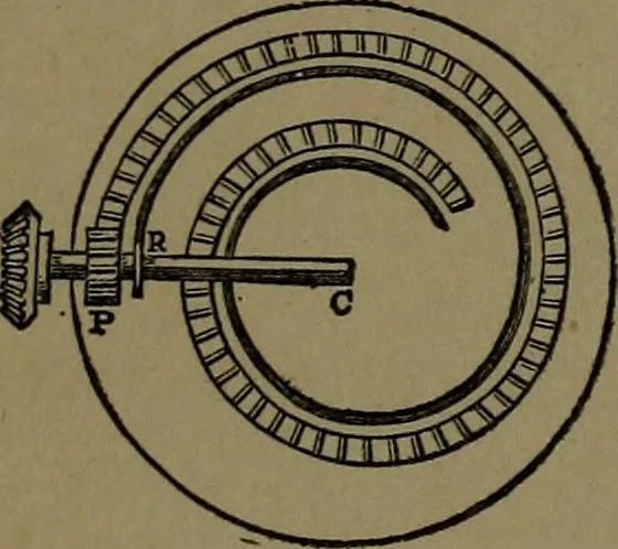 An illustration from Mechanical movements, powers and devices; a treatise describing mechanical movements and devices used in construcive and operative mechinery and the mechanical arts, being practically a mechanical dictionary, 1917, leaf 244