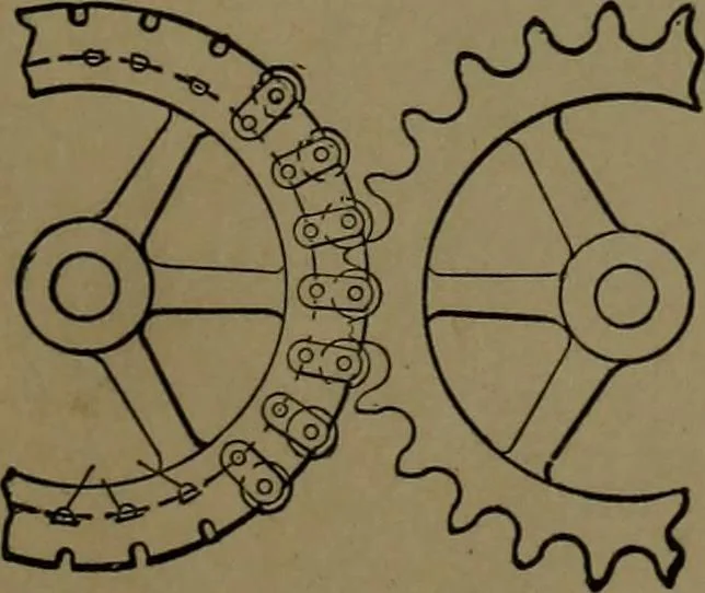 An illustration from Mechanical movements, powers and devices; a treatise describing mechanical movements and devices used in construcive and operative mechinery and the mechanical arts, being practically a mechanical dictionary, 1917, leaf 244