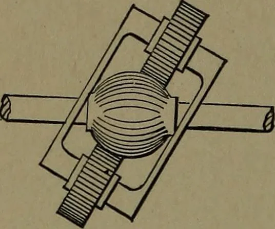 An illustration from Mechanical movements, powers and devices; a treatise describing mechanical movements and devices used in construcive and operative mechinery and the mechanical arts, being practically a mechanical dictionary, 1917, leaf 245
