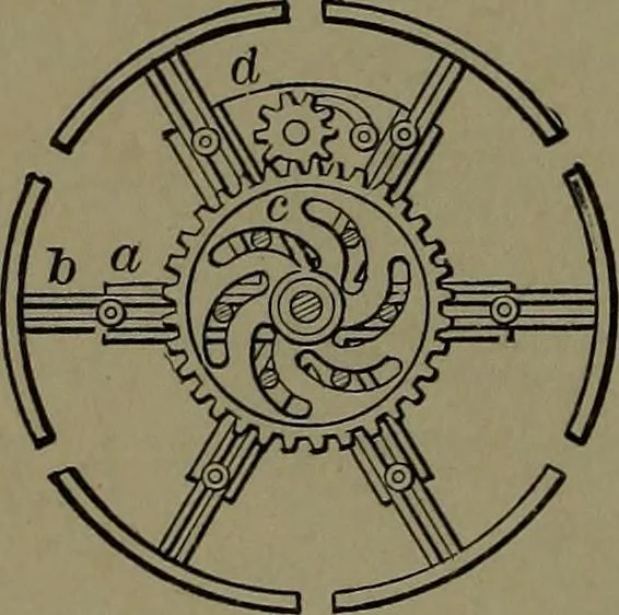 An illustration from Mechanical movements, powers and devices; a treatise describing mechanical movements and devices used in construcive and operative mechinery and the mechanical arts, being practically a mechanical dictionary, 1917, leaf 245