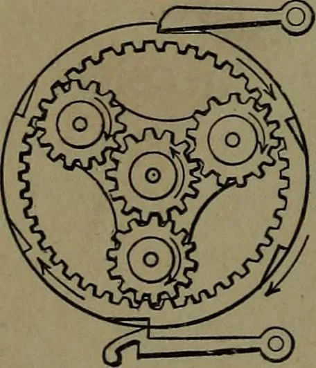 An illustration from Mechanical movements, powers and devices; a treatise describing mechanical movements and devices used in construcive and operative mechinery and the mechanical arts, being practically a mechanical dictionary, 1917, leaf 247
