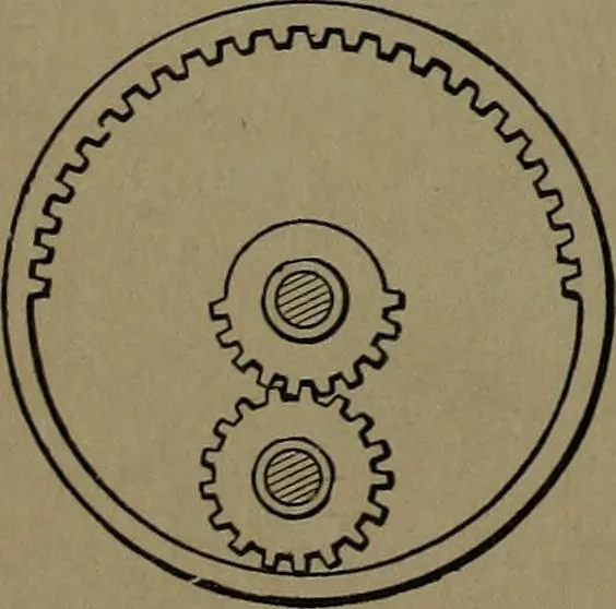 An illustration from Mechanical movements, powers and devices; a treatise describing mechanical movements and devices used in construcive and operative mechinery and the mechanical arts, being practically a mechanical dictionary, 1917, leaf 247