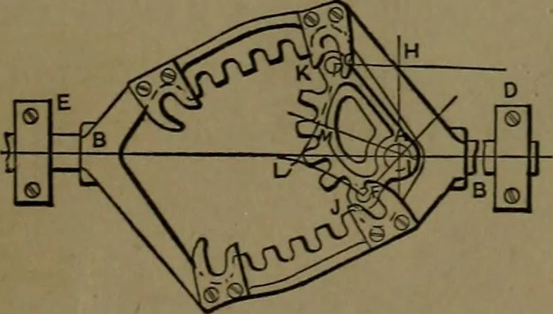 An illustration from Mechanical movements, powers and devices; a treatise describing mechanical movements and devices used in construcive and operative mechinery and the mechanical arts, being practically a mechanical dictionary, 1917, leaf 248