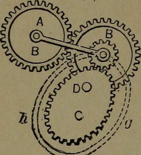 An illustration from Mechanical movements, powers and devices; a treatise describing mechanical movements and devices used in construcive and operative mechinery and the mechanical arts, being practically a mechanical dictionary, 1917, leaf 249