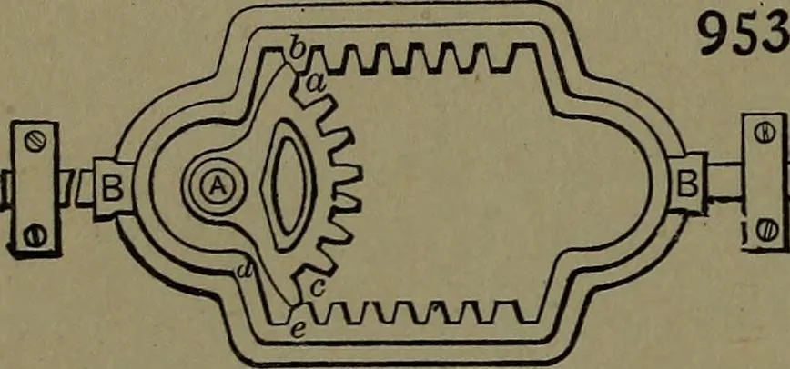 An illustration from Mechanical movements, powers and devices; a treatise describing mechanical movements and devices used in construcive and operative mechinery and the mechanical arts, being practically a mechanical dictionary, 1917, leaf 249