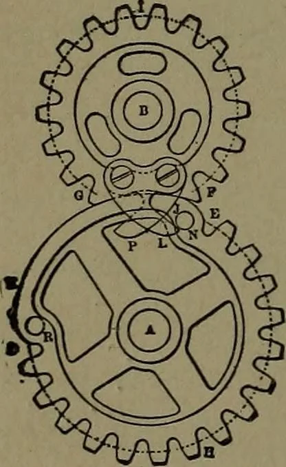 An illustration from Mechanical movements, powers and devices; a treatise describing mechanical movements and devices used in construcive and operative mechinery and the mechanical arts, being practically a mechanical dictionary, 1917, leaf 249