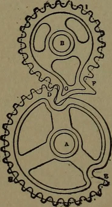 An illustration from Mechanical movements, powers and devices; a treatise describing mechanical movements and devices used in construcive and operative mechinery and the mechanical arts, being practically a mechanical dictionary, 1917, leaf 249