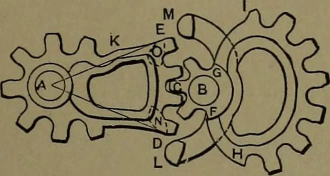 An illustration from Mechanical movements, powers and devices; a treatise describing mechanical movements and devices used in construcive and operative mechinery and the mechanical arts, being practically a mechanical dictionary, 1917, leaf 250