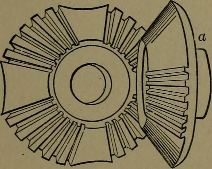 An illustration from Mechanical movements, powers and devices; a treatise describing mechanical movements and devices used in construcive and operative mechinery and the mechanical arts, being practically a mechanical dictionary, 1917, leaf 250