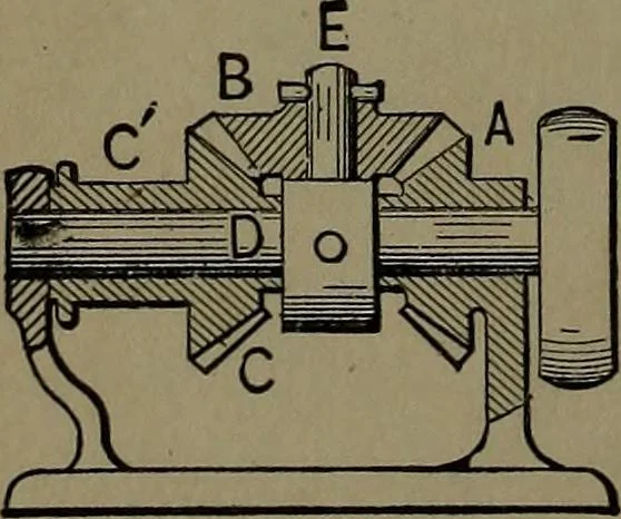 An illustration from Mechanical movements, powers and devices; a treatise describing mechanical movements and devices used in construcive and operative mechinery and the mechanical arts, being practically a mechanical dictionary, 1917, leaf 253