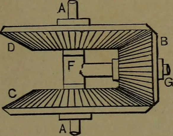 An illustration from Mechanical movements, powers and devices; a treatise describing mechanical movements and devices used in construcive and operative mechinery and the mechanical arts, being practically a mechanical dictionary, 1917, leaf 254