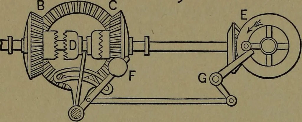 An illustration from Mechanical movements, powers and devices; a treatise describing mechanical movements and devices used in construcive and operative mechinery and the mechanical arts, being practically a mechanical dictionary, 1917, leaf 255