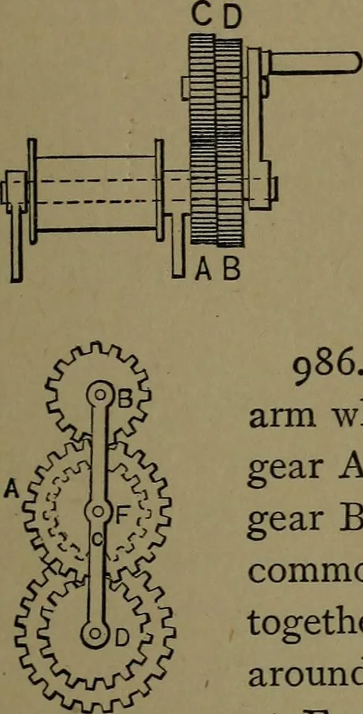 An illustration from Mechanical movements, powers and devices; a treatise describing mechanical movements and devices used in construcive and operative mechinery and the mechanical arts, being practically a mechanical dictionary, 1917, leaf 256