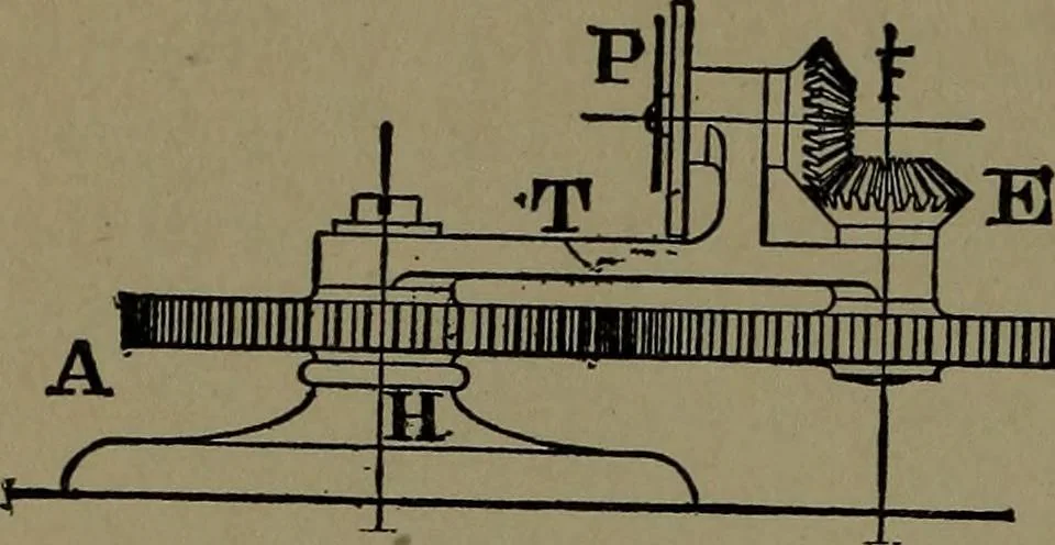 An illustration from Mechanical movements, powers and devices; a treatise describing mechanical movements and devices used in construcive and operative mechinery and the mechanical arts, being practically a mechanical dictionary, 1917, leaf 257