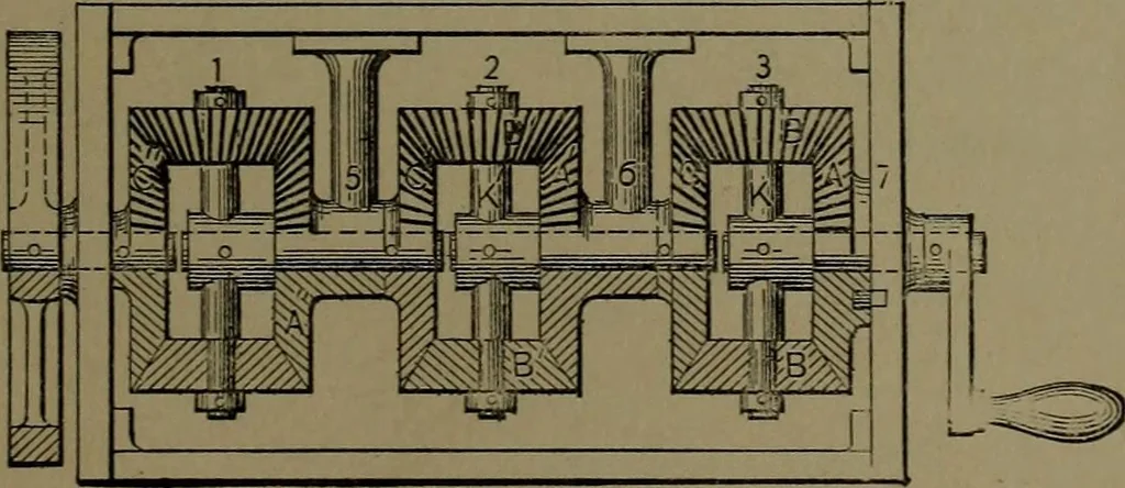 An illustration from Mechanical movements, powers and devices; a treatise describing mechanical movements and devices used in construcive and operative mechinery and the mechanical arts, being practically a mechanical dictionary, 1917, leaf 258
