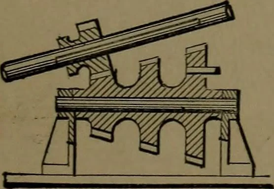 An illustration from Mechanical movements, powers and devices; a treatise describing mechanical movements and devices used in construcive and operative mechinery and the mechanical arts, being practically a mechanical dictionary, 1917, leaf 258