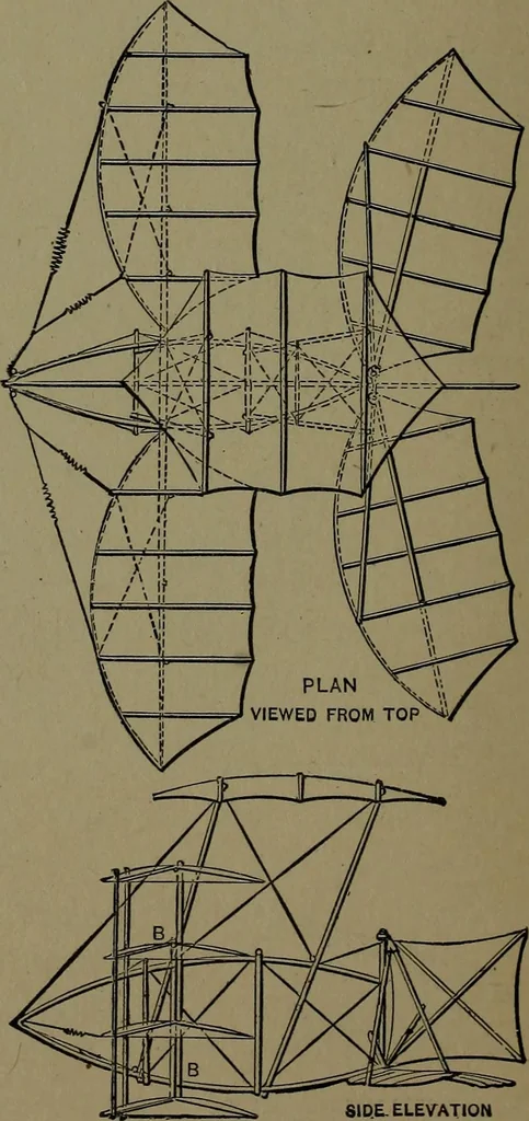 An illustration from Mechanical movements, powers and devices; a treatise describing mechanical movements and devices used in construcive and operative mechinery and the mechanical arts, being practically a mechanical dictionary, 1917, leaf 259