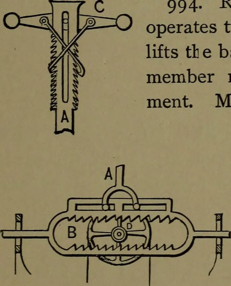 An illustration from Mechanical movements, powers and devices; a treatise describing mechanical movements and devices used in construcive and operative mechinery and the mechanical arts, being practically a mechanical dictionary, 1917, leaf 260