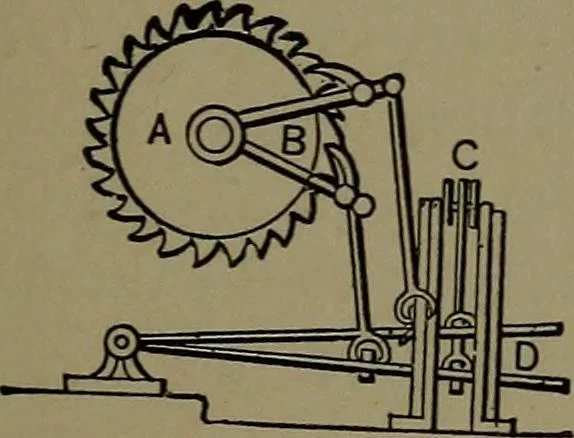 An illustration from Mechanical movements, powers and devices; a treatise describing mechanical movements and devices used in construcive and operative mechinery and the mechanical arts, being practically a mechanical dictionary, 1917, leaf 262