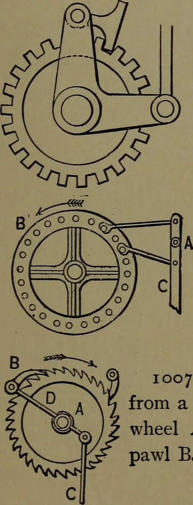 An illustration from Mechanical movements, powers and devices; a treatise describing mechanical movements and devices used in construcive and operative mechinery and the mechanical arts, being practically a mechanical dictionary, 1917, leaf 262