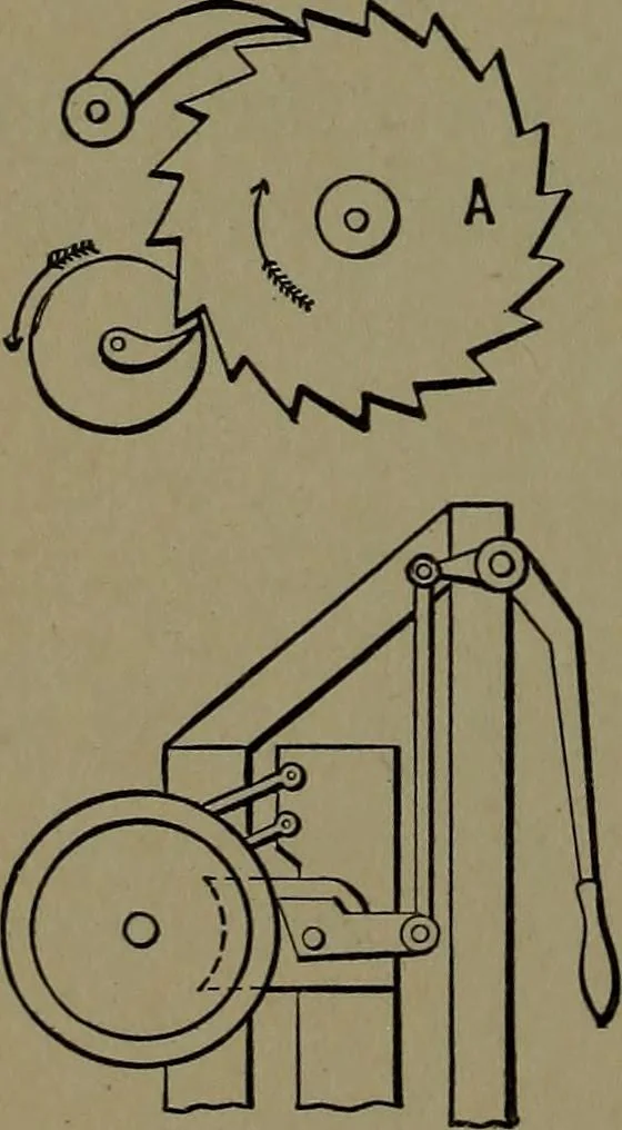 An illustration from Mechanical movements, powers and devices; a treatise describing mechanical movements and devices used in construcive and operative mechinery and the mechanical arts, being practically a mechanical dictionary, 1917, leaf 263