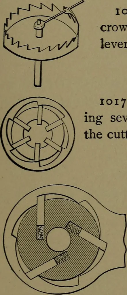 An illustration from Mechanical movements, powers and devices; a treatise describing mechanical movements and devices used in construcive and operative mechinery and the mechanical arts, being practically a mechanical dictionary, 1917, leaf 264