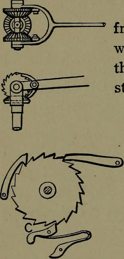 An illustration from Mechanical movements, powers and devices; a treatise describing mechanical movements and devices used in construcive and operative mechinery and the mechanical arts, being practically a mechanical dictionary, 1917, leaf 265