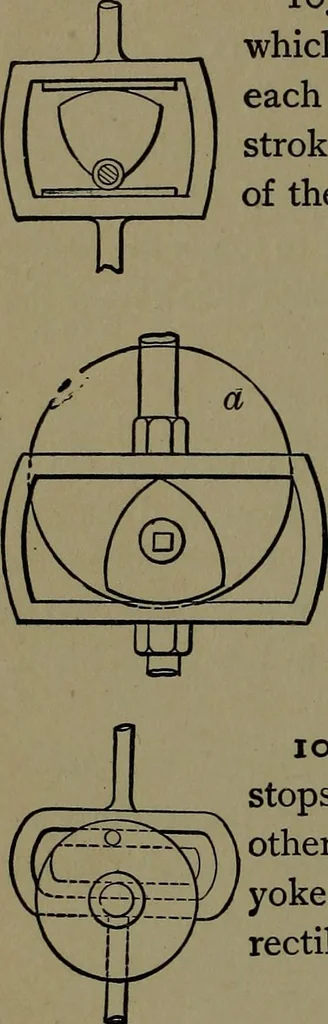 An illustration from Mechanical movements, powers and devices; a treatise describing mechanical movements and devices used in construcive and operative mechinery and the mechanical arts, being practically a mechanical dictionary, 1917, leaf 267