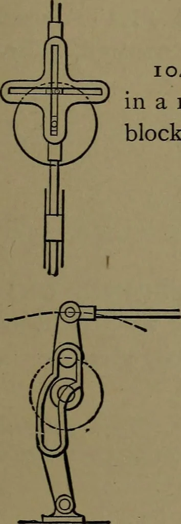 An illustration from Mechanical movements, powers and devices; a treatise describing mechanical movements and devices used in construcive and operative mechinery and the mechanical arts, being practically a mechanical dictionary, 1917, leaf 268